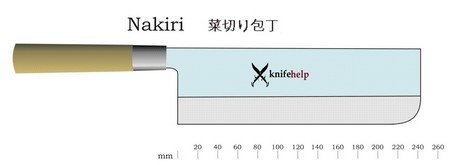 Японский нож Nakiri