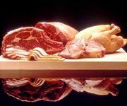 Какое мясо куда выбрать